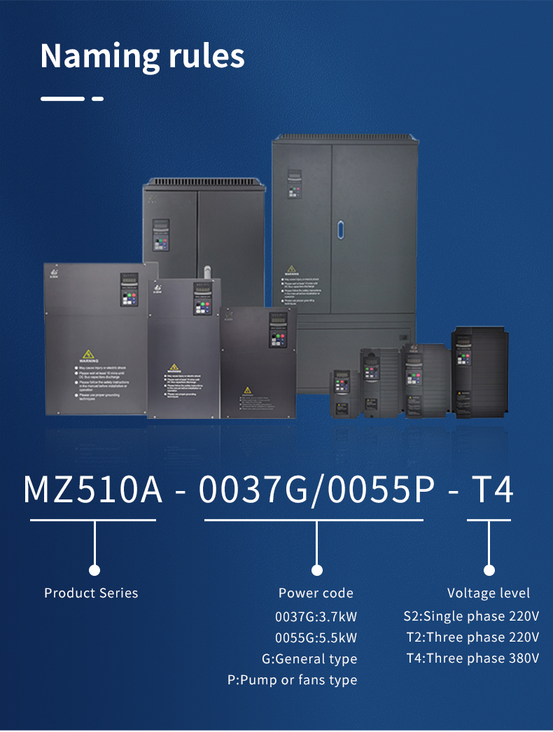 EV510A变频器_02.jpg